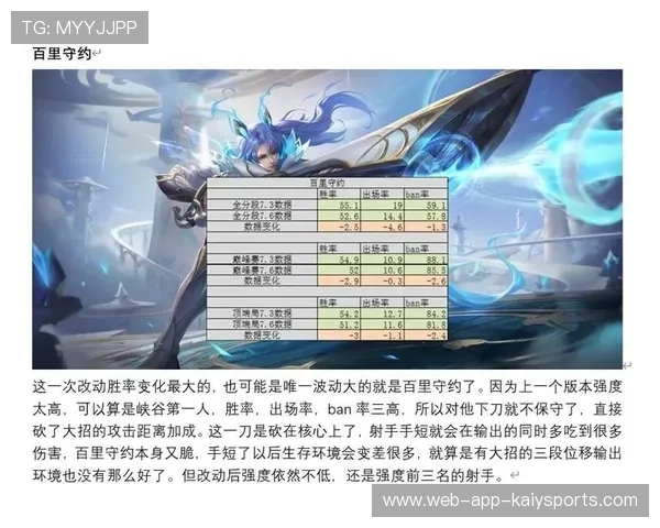 新版本英雄胜率波动明显